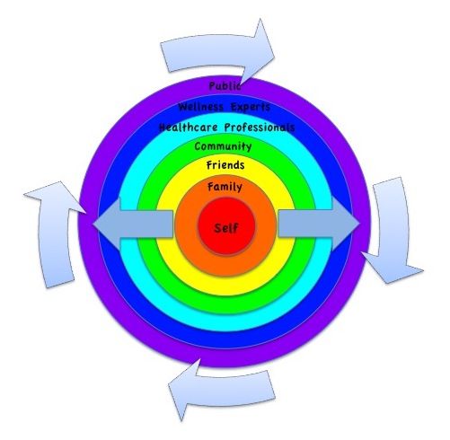 Odoo • Image and Text