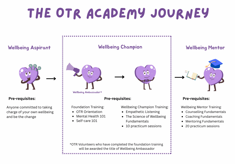 Odoo • Image and Text